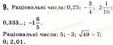 фото задание 9 - § 1. дійсні числа - алгебра і початки аналізу