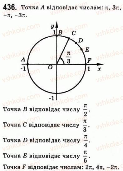 фото задание 436 - § 11. тригонометричні функції числового аргументу - алгебра і початки аналізу