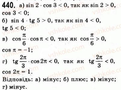 фото задание 440 - § 11. тригонометричні функції числового аргументу - алгебра і початки аналізу