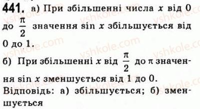 фото задание 441 - § 11. тригонометричні функції числового аргументу - алгебра і початки аналізу