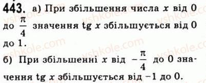 фото задание 443 - § 11. тригонометричні функції числового аргументу - алгебра і початки аналізу