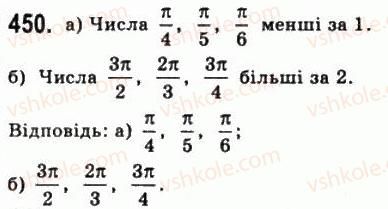 фото задание 450 - § 11. тригонометричні функції числового аргументу - алгебра і початки аналізу