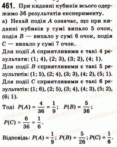 фото задание 461 - § 11. тригонометричні функції числового аргументу - алгебра і початки аналізу