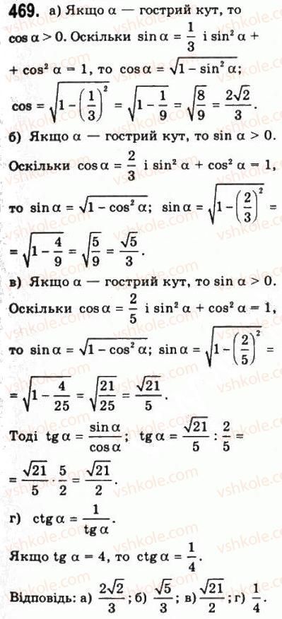 фото задание 469 - § 12. основні тригонометричні формули - алгебра і початки аналізу