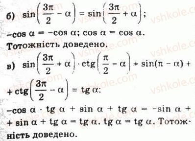 фото задание 516 - § 13. формули зведення - алгебра і початки аналізу
