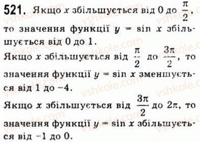 фото задание 521 - § 14. властивості і графіки тригонометричних функцій - алгебра і початки аналізу