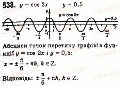 фото задание 538 - § 14. властивості і графіки тригонометричних функцій - алгебра і початки аналізу
