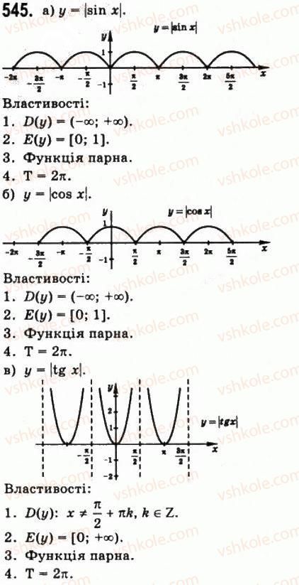 фото задание 545 - § 14. властивості і графіки тригонометричних функцій - алгебра і початки аналізу