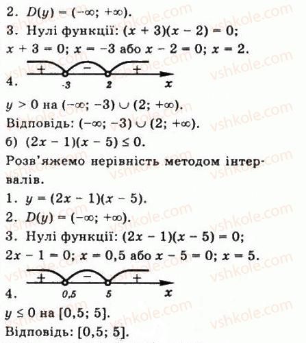 фото задание 608 - § 16. формули додавання - алгебра і початки аналізу