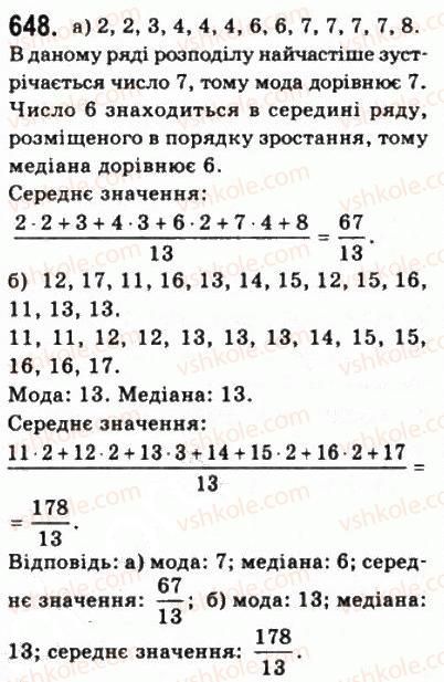 фото задание 648 - § 17. наслідки із формул додавання - алгебра і початки аналізу