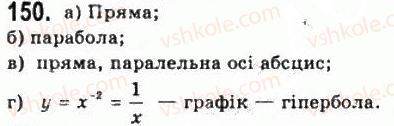 фото задание 150 - § 4. числові функції - алгебра і початки аналізу