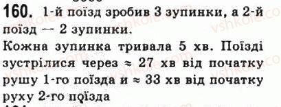 фото задание 160 - § 4. числові функції - алгебра і початки аналізу