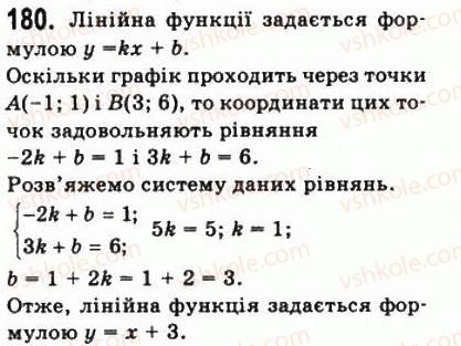 фото задание 180 - § 4. числові функції - алгебра і початки аналізу