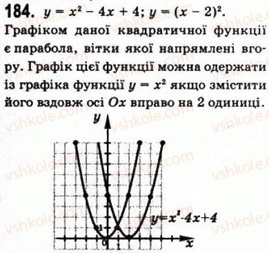 фото задание 184 - § 4. числові функції - алгебра і початки аналізу