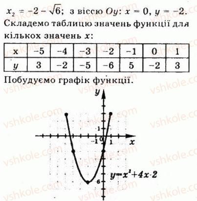 фото задание 185 - § 4. числові функції - алгебра і початки аналізу