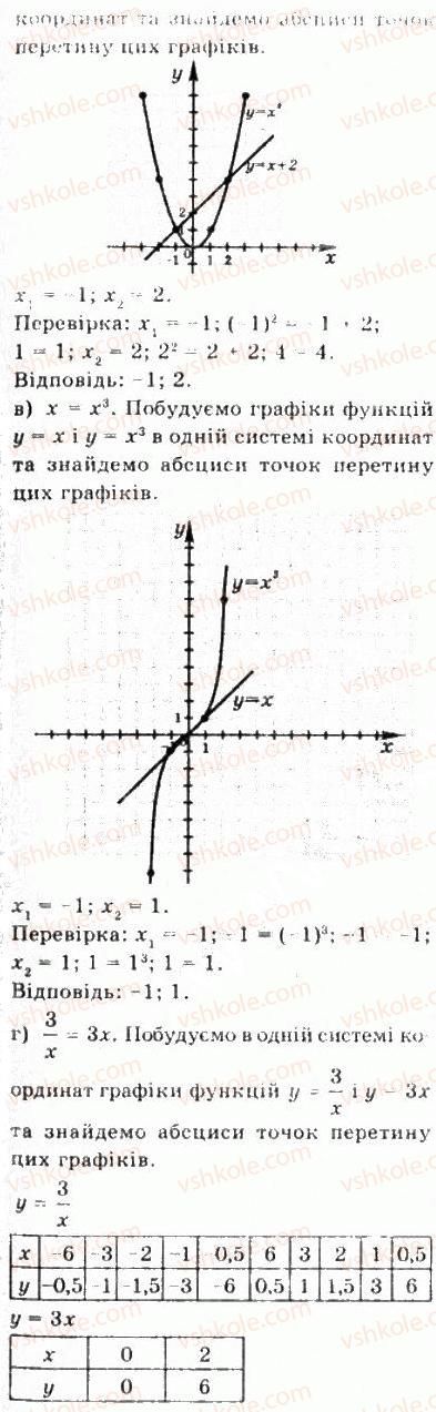 фото задание 189 - § 4. числові функції - алгебра і початки аналізу