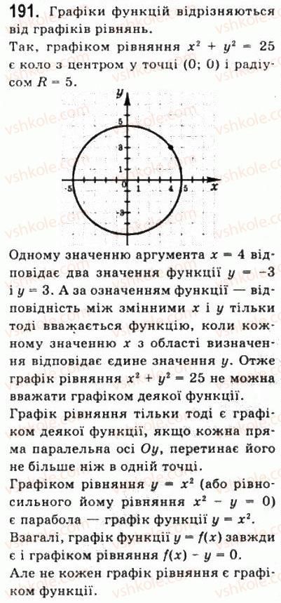 фото задание 191 - § 4. числові функції - алгебра і початки аналізу