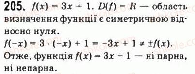 фото задание 205 - § 5. властивості функції - алгебра і початки аналізу