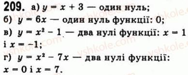 фото задание 209 - § 5. властивості функції - алгебра і початки аналізу
