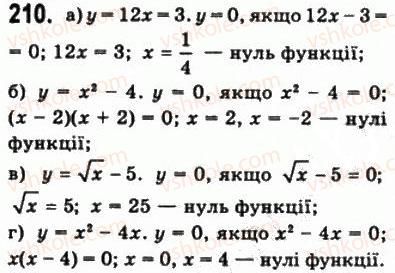 фото задание 210 - § 5. властивості функції - алгебра і початки аналізу