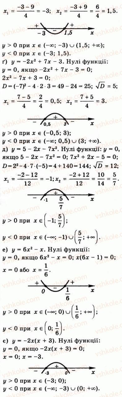 фото задание 218 - § 5. властивості функції - алгебра і початки аналізу