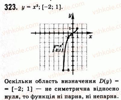 фото задание 323 - § 8. степеневі функції - алгебра і початки аналізу