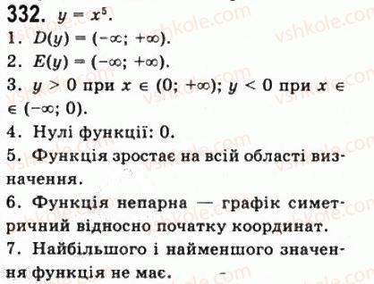 фото задание 332 - § 8. степеневі функції - алгебра і початки аналізу