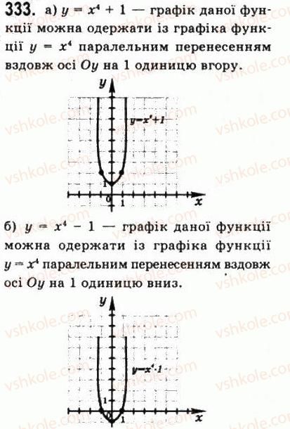 фото задание 333 - § 8. степеневі функції - алгебра і початки аналізу