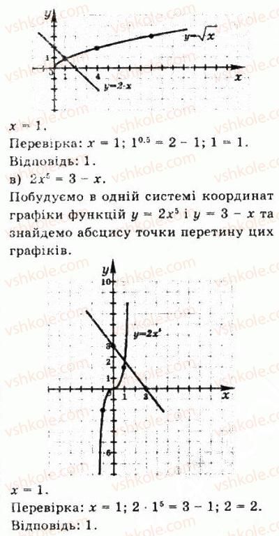 фото задание 340 - § 8. степеневі функції - алгебра і початки аналізу