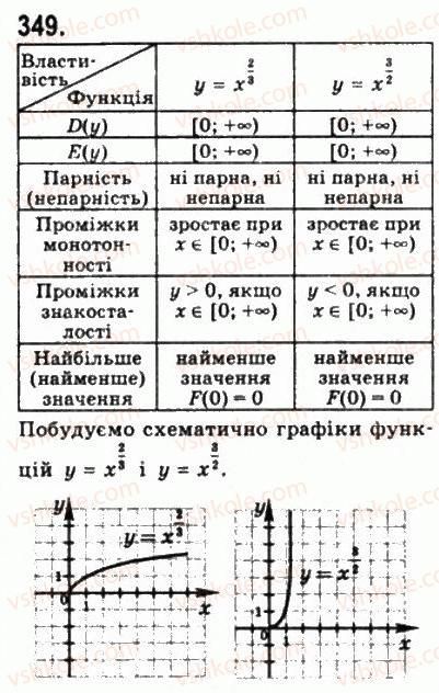фото задание 349 - § 8. степеневі функції - алгебра і початки аналізу