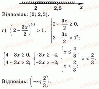 фото задание 375 - § 9. ірраціональні рівняння і нерівності - алгебра і початки аналізу