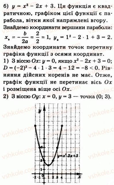 фото задание 3 - варіант 1 - самостійна робота №2 - алгебра і початки аналізу