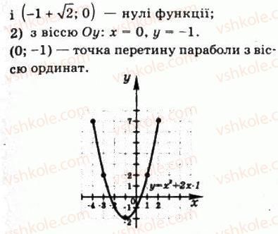 фото задание 3 - варіант 2 - самостійна робота №2 - алгебра і початки аналізу