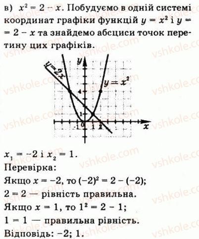 фото задание 2 - варіант 2 - самостійна робота №3 - алгебра і початки аналізу