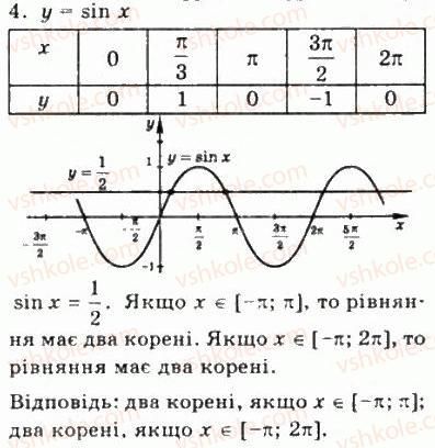 фото задание 4 - варіант 2 - самостійна робота №4 - алгебра і початки аналізу