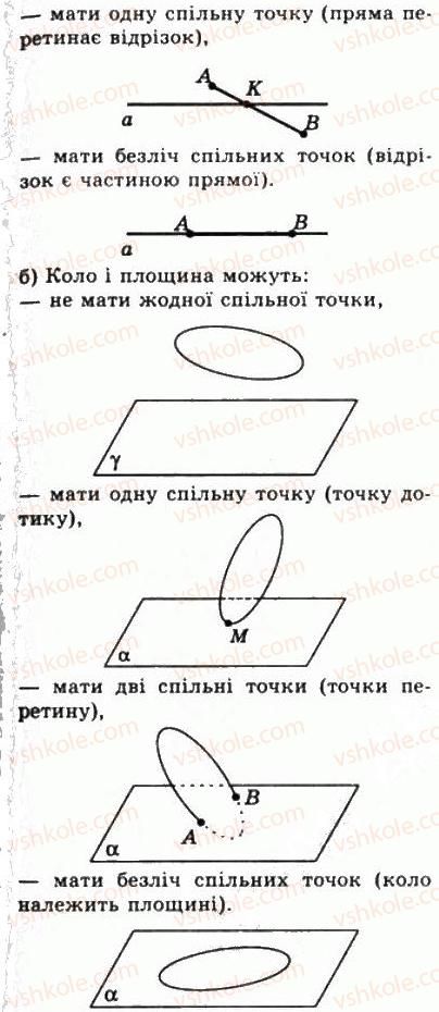 фото задание 714 - § 19. що вивчається в стереометрії? - геометрія