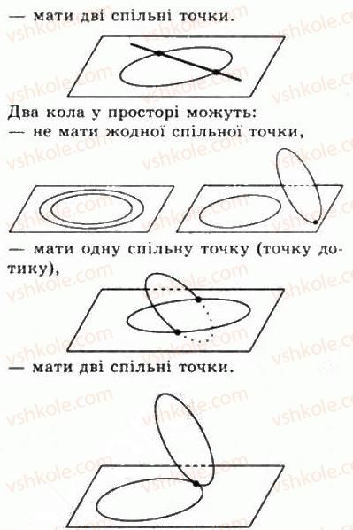 фото задание 715 - § 19. що вивчається в стереометрії? - геометрія