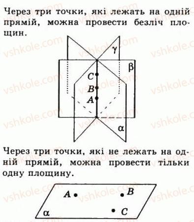 фото задание 733 - § 20. основні поняття і аксіоми стереометрії - геометрія