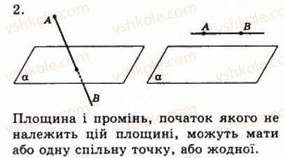 фото задание 2 - варіант 1 - самостійна робота №5 - геометрія