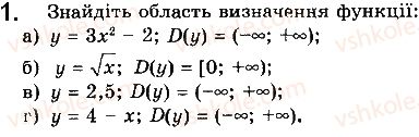 фото задание 1 - § 1. числові функції - розділ 1. функції, їхні властивості та графіки