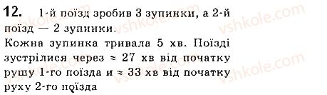 фото задание 12 - § 1. числові функції - розділ 1. функції, їхні властивості та графіки