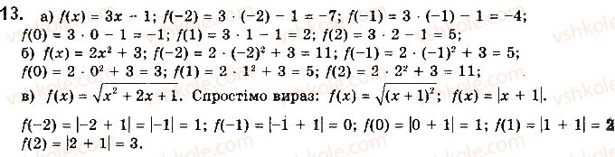 фото задание 13 - § 1. числові функції - розділ 1. функції, їхні властивості та графіки