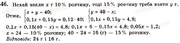 фото задание 46 - § 1. числові функції - розділ 1. функції, їхні властивості та графіки
