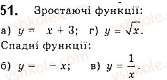 фото задание 51 - § 2. властивості функції - розділ 1. функції, їхні властивості та графіки