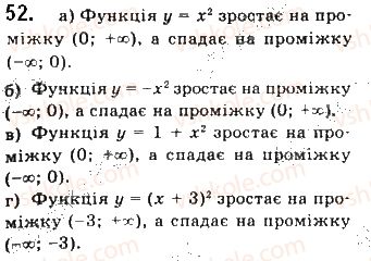 фото задание 52 - § 2. властивості функції - розділ 1. функції, їхні властивості та графіки