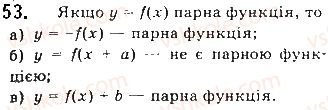 фото задание 53 - § 2. властивості функції - розділ 1. функції, їхні властивості та графіки