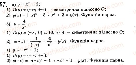 фото задание 57 - § 2. властивості функції - розділ 1. функції, їхні властивості та графіки