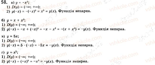 фото задание 58 - § 2. властивості функції - розділ 1. функції, їхні властивості та графіки