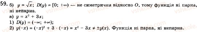 фото задание 59 - § 2. властивості функції - розділ 1. функції, їхні властивості та графіки