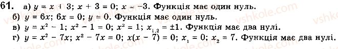 фото задание 61 - § 2. властивості функції - розділ 1. функції, їхні властивості та графіки